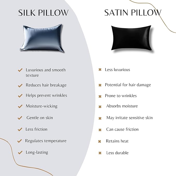 Knitsilk 100% Mulberry Silk Pillowcase – 22 Momme Grade 6A Silk (Silver, Queen Size 75x50 c