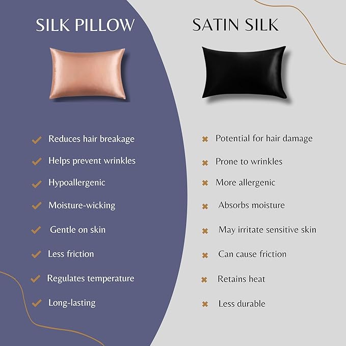 Knitsilk 100% Mulberry Silk Pillowcase – 22 Momme Grade 6A Silk (Rose gold, Queen Size 75x50 c-2