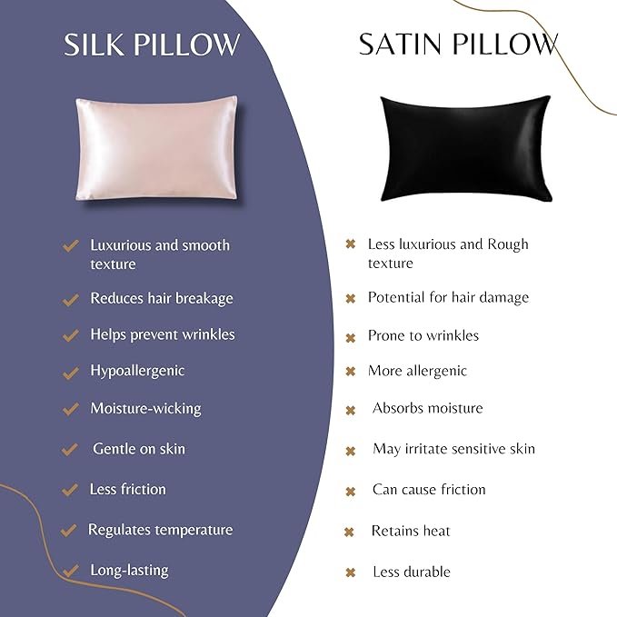 Knitsilk 100% Mulberry Silk Pillowcase – 22 Momme Grade 6A Silk (Pink, Queen Size 75x50 c